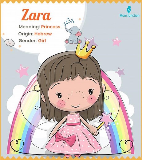 Zara Meaning, Origin, History, And Popularity
