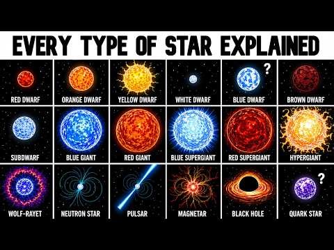 Every Type Of Star Explained in 10 minutes