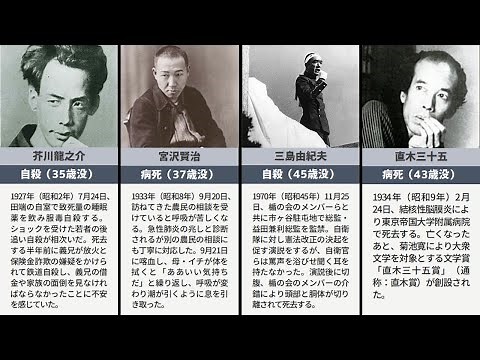 【日本の文豪】晩年・死因まとめ