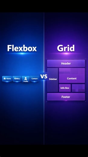 Flexbox vs Grid in CSS Which One Should You Use for Modern Layout | Flexbox and Grid in Real Project