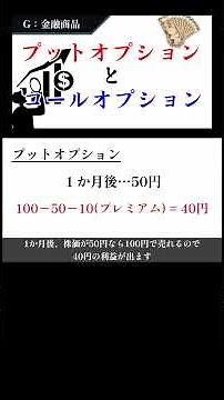プットオプション、コールオプションとは？２分で解説！ #株式投資 #お金を増やす #解説 #株 #投資