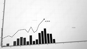 Dynamic Visual Representation of Financial Trends with Upward and Downward Moving Bars and Lines in an Animated Market Analysis Chart