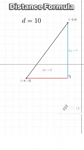 Calculating Distance Between Points Using the Distance Formula