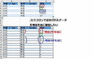 Excel パワークエリでText.Splitを使用して列を分割後にデータを縦に展開作成してみた