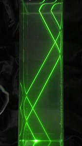 3.7K views · 241 reactions | Experiment of a light reflection and refraction... | Ejaz Trader | Facebook