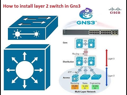 How to install cisco switch image in gns3