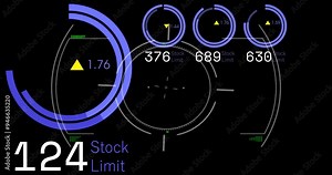Stock limit data visualization animation with circular graphs and numerical indicators
