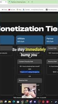 How Beam's Monetization Tiers Work for Streamers | Mature Gamer
