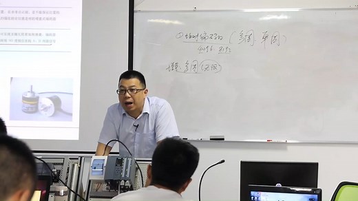 第8章 S7-1200&1500高级功能应用1-61.S7-1200&1500高速计数与编码器应用