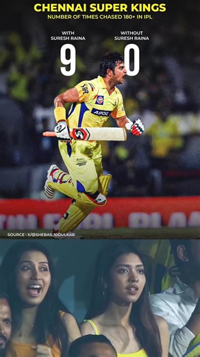 88K views · 680 reactions | CSK before 2019 in Chasing:  CSK after 2019 in Chasing: 0️⃣ #csk #chennaisuperkings #yellove女 #ipl2025 #dhoni #msdhoni #ambatirayudu #sureshraina #ruturajgaikwad #jadeja #ashwin #shivamdube #cricketreels #cricketmemes #cricket #mumbaiindians #RCB #viratkohli #rohitsharma #chennai #tamilmemes | Sportskeeda Cricket | Facebook