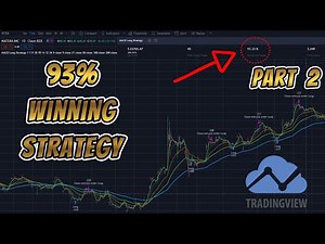Secrets to Successful TradingView Strategies for Maximizing Profit