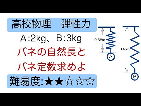 高校物理　ばねの弾性力　自然の長さとばね定数