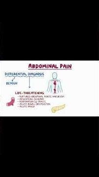 The USMLE Step 1 Trap Most Students Fall Into #medical #usmle