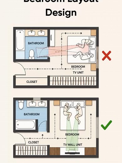 11x14 Bedroom Layout Ideas: Best Furniture Placement & TV Positioning