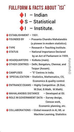 Fullform of ISI | Important Facts about ISI #educational #factshorts #gktoday