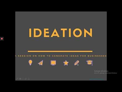 Ideation Process - How to Generate New Business Ideas [Business Ideas]