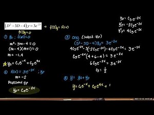 Method of Undetermined Coefficients (Lecture 5.1) - Differential Equations