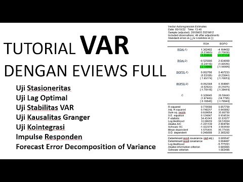Vector Autoregression (VAR) Tutorial with Eviews FULL