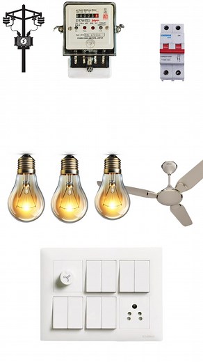 1.9K views · 17 reactions | Single Phase Room Wiring Full Connection | Complete House Wiring Step by Step #electrician #switch | Md Habib Kazi | Facebook