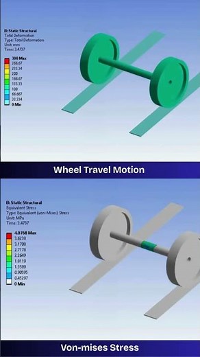 Non-Linear Structural Analysis of Rolling Tyre on Rubber Surface