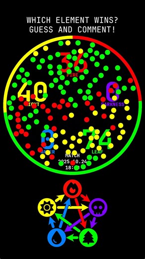 🌳☀️🌊 A battle to remember! Who’s the last ball standing? ✏️💥 - Match 2025.10.24 18:00
