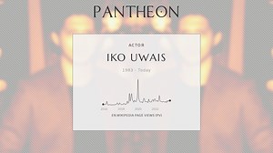 Iko Uwais Biography | Pantheon