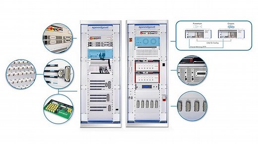 Hardware in the Loop Testing