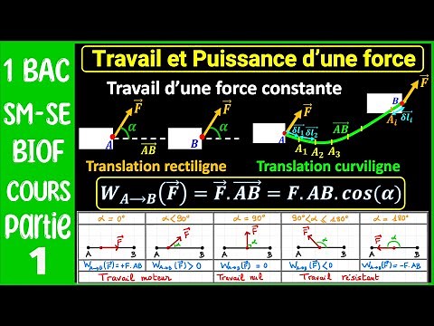 P1 - Travail et Puissance d'une Force || Cours détaillé || 1 BAC