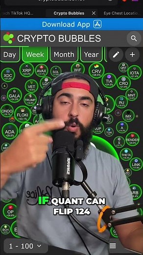 Quant (QNT) Price Targets: Setting Realistic Crypto Goals!