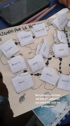 Cómo Hacer una Línea de Tiempo Creativa