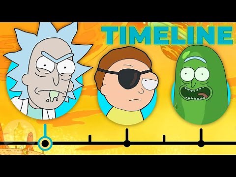 The Complete Rick And Morty Timeline...So Far | Channel Frederator