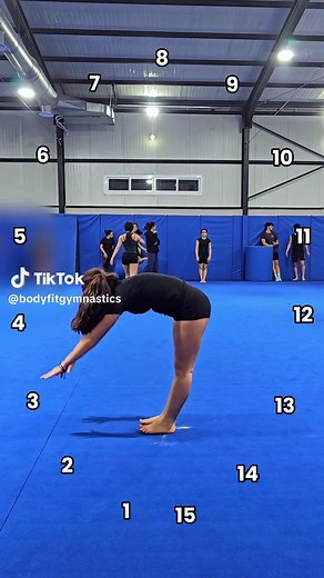 Mastering the Back Bend: Gymnastics Technique