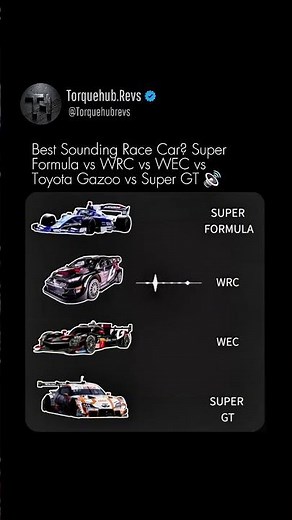 Best Sounding Race Car? Super Formula vs WRC vs WEC vs Toyota Gazoo vs Super GT 🔊 #automobile #cars