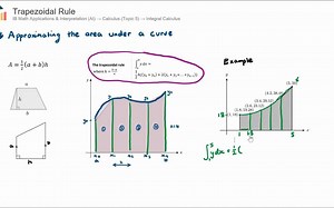 Trapezoidal Rule (IB Math AI - SL & HL)