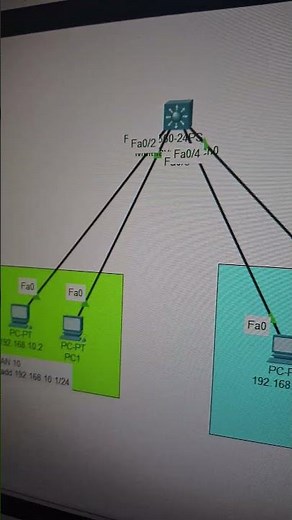 Svi configuration in packet tracer lab #cisconetworks #ciscocertification #cisco