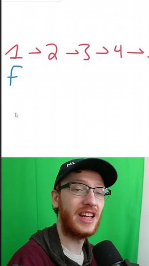 Linked List Cycle - Fast & Slow Pointers | Leetcode 141