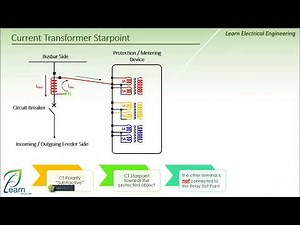 Substations Protection Systems 'CT Polarity and Star point' Lecture 07