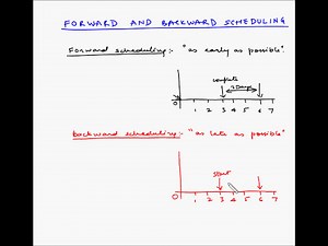 Forward and backward scheduling