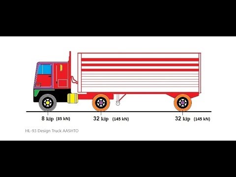 Lecture 10-1: Live Load Calculations as per AASHTO in CSi Bridge