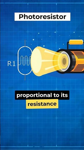 How a Photoresistor Works