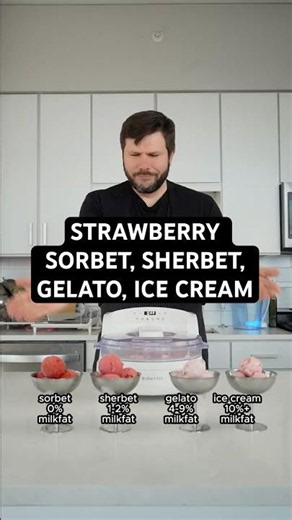 Sorbet vs Sherbet vs Gelato vs Ice cream. Which one would you choose? Recipes for all 4 👇