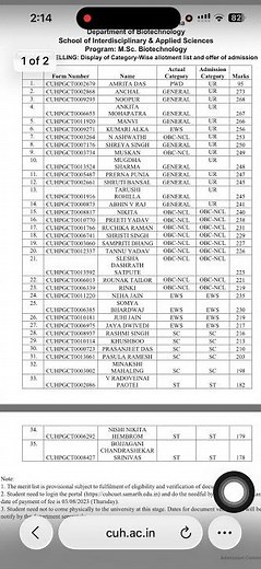 Central University of Haryana University CUET Cut Off | CUET 2026 #cuet #cuetcounselling #cuetpg