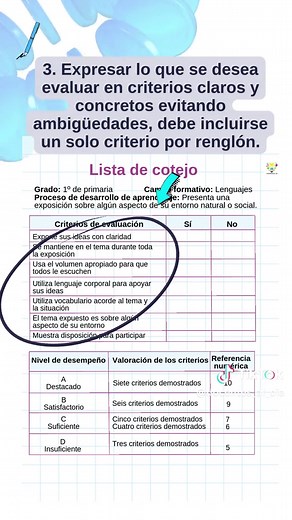 Cómo Hacer una Lista de Cotejo para Evaluar Efectivamente