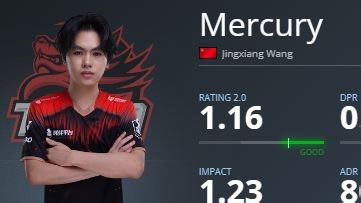 【CS2】现TYLOO成员 Mercury 面对zeusgg 远古遗迹ancient POV（22-7）