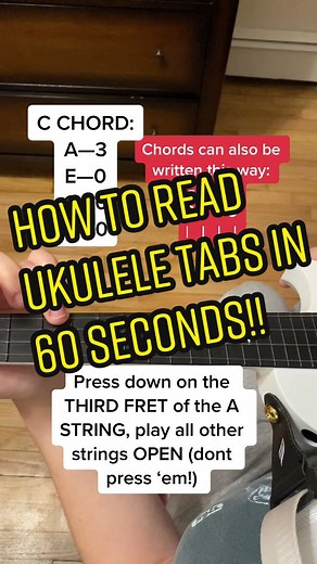 How to Read Ukulele Tabs and Chords Quickly!