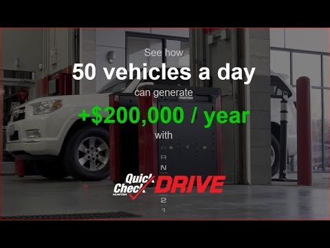 Hunter Inspection QCD and QTE