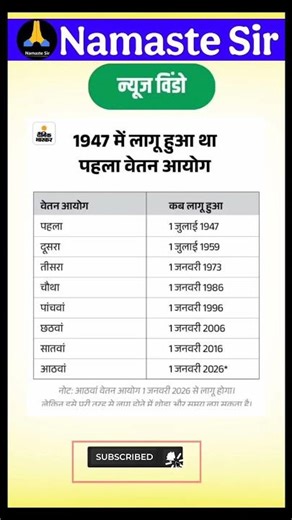 पहले वेतन आयोग से लेकर अब तक कितने वेतन आयोग कब और कैसे लागू हुई