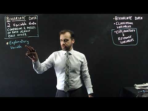 Introduction to Bivariate data and explanatory and response variables