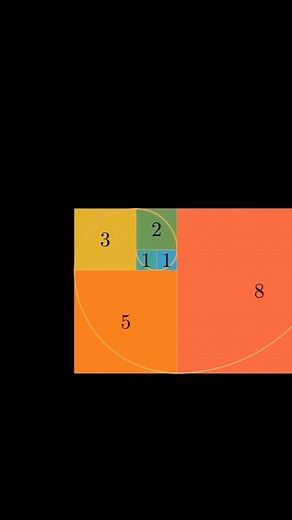 💢💥✨Fibonacci Series✨💥💢 | Mathematical Muse