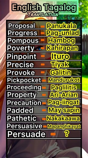 ENGLISH TAGALOG TRANSLATION #englishlearning #englishvocabulary #englishtips #englishgrammar #fyp